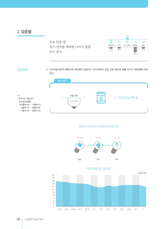 미리보기 이미지 5번째