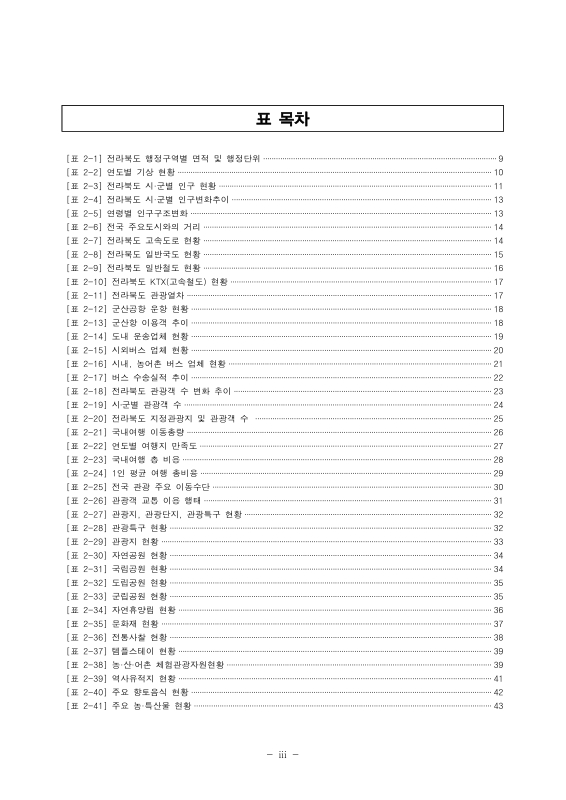 미리보기 이미지 5번째