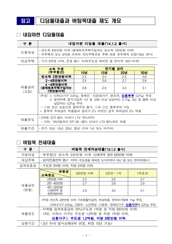 미리보기 이미지 3번째