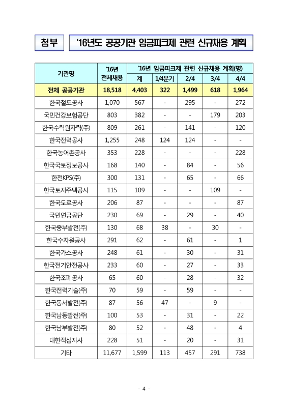 미리보기 이미지 4번째