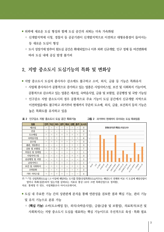 미리보기 이미지 3번째