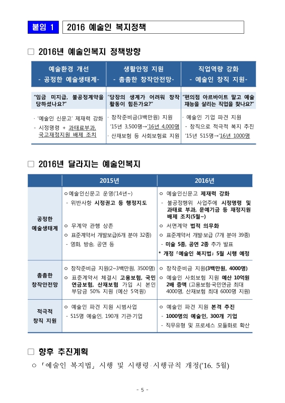 미리보기 이미지 5번째