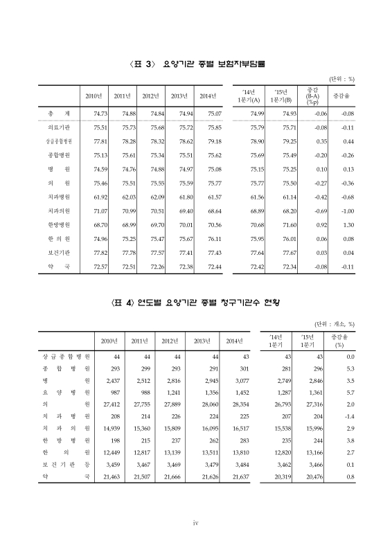 미리보기 이미지 5번째