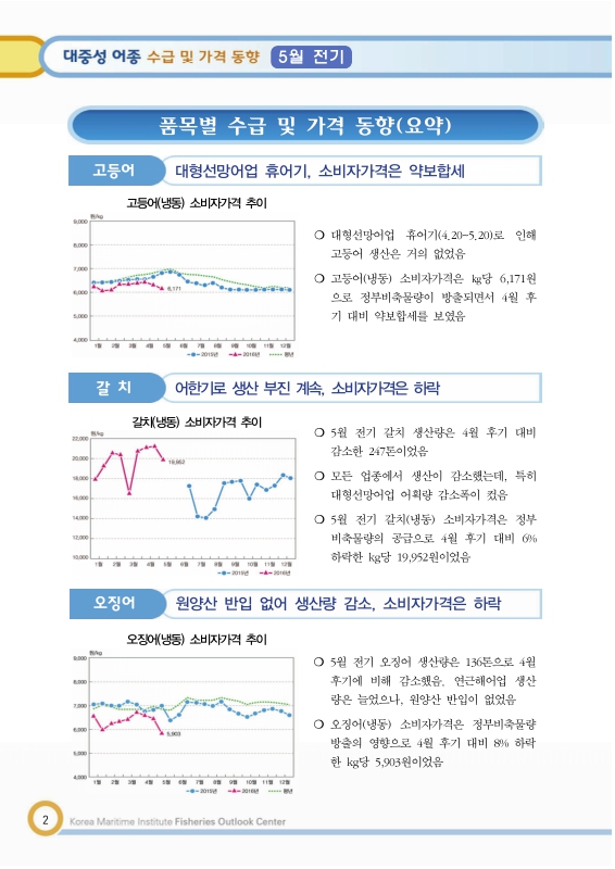 미리보기 이미지 2번째