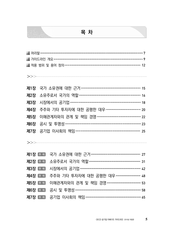 미리보기 이미지 5번째