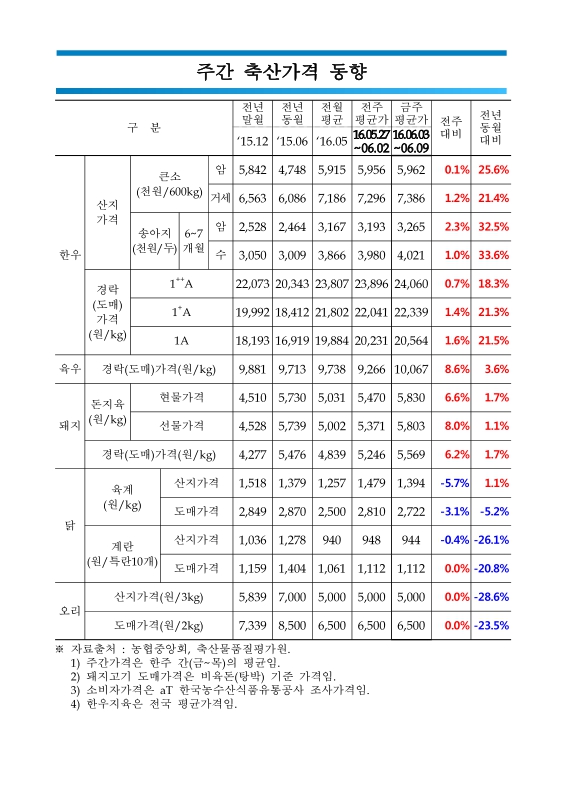 미리보기 이미지 4번째