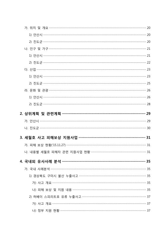 미리보기 이미지 3번째