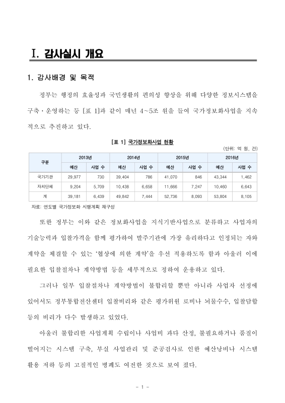 미리보기 이미지 5번째