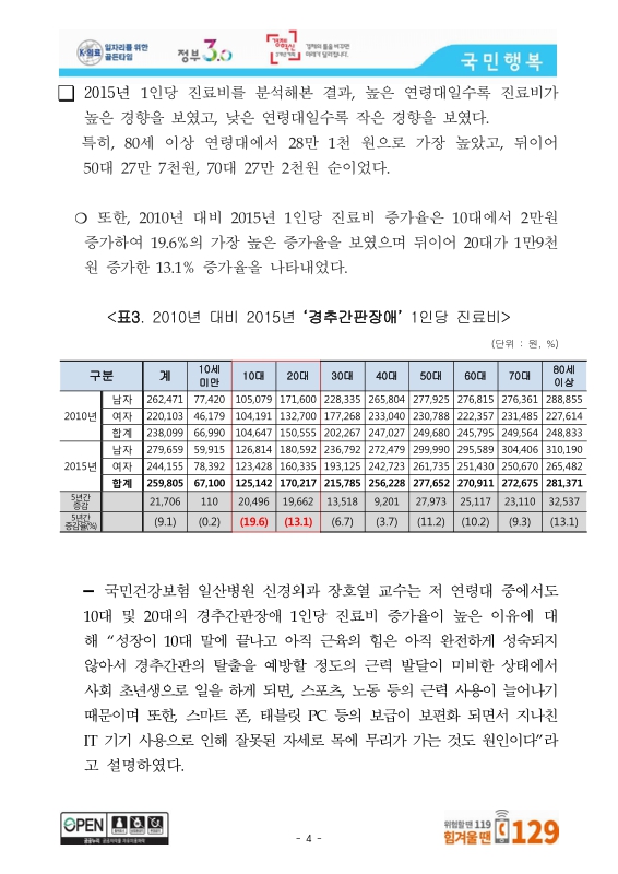 미리보기 이미지 4번째