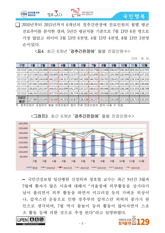 미리보기 이미지 5번째