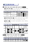미리보기 이미지 4번째
