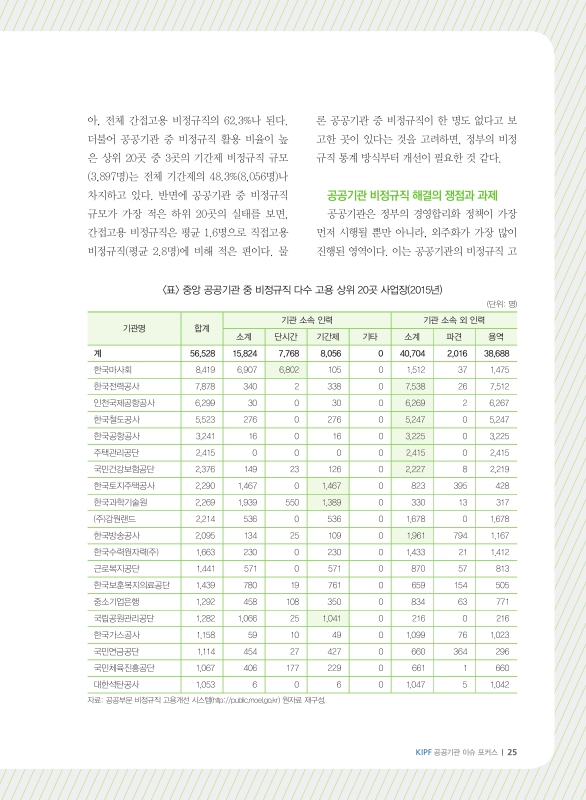 미리보기 이미지 3번째