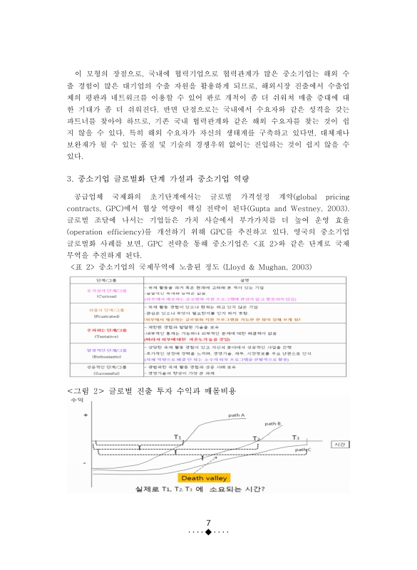 미리보기 이미지 5번째