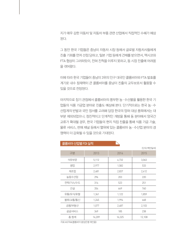 미리보기 이미지 3번째