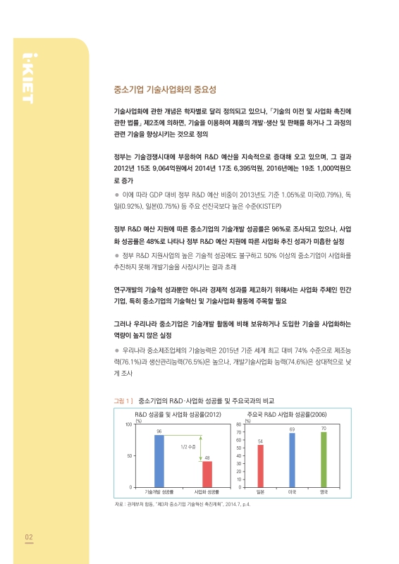 미리보기 이미지 2번째