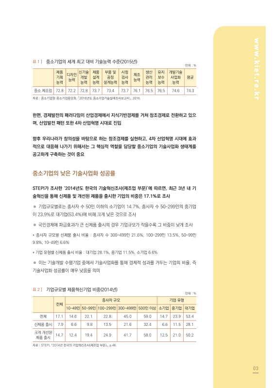 미리보기 이미지 3번째