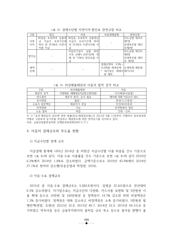 미리보기 이미지 5번째