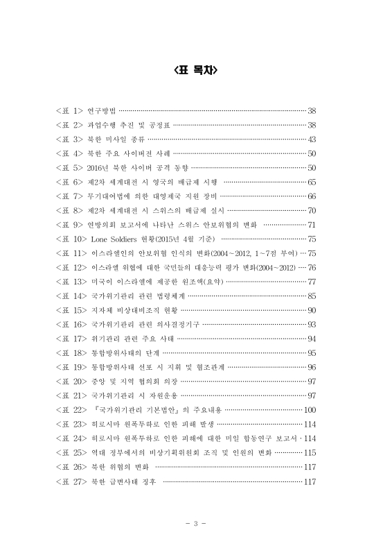 미리보기 이미지 5번째