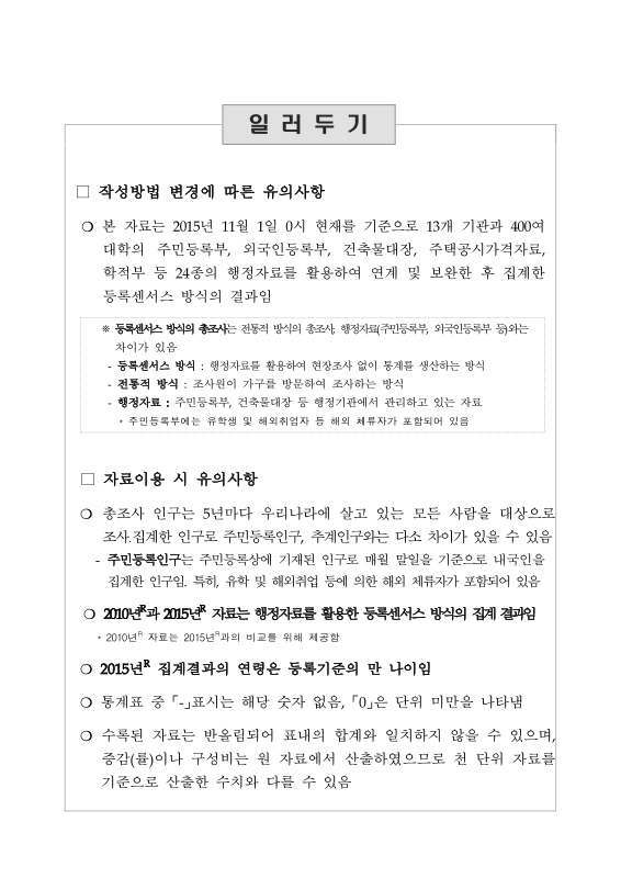 미리보기 이미지 2번째