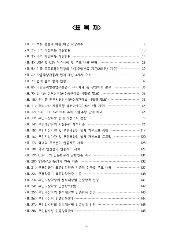미리보기 이미지 5번째