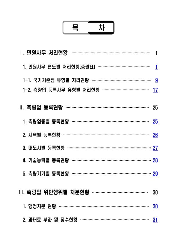 미리보기 이미지 2번째