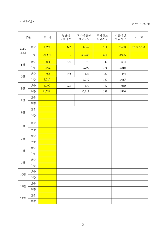 미리보기 이미지 4번째
