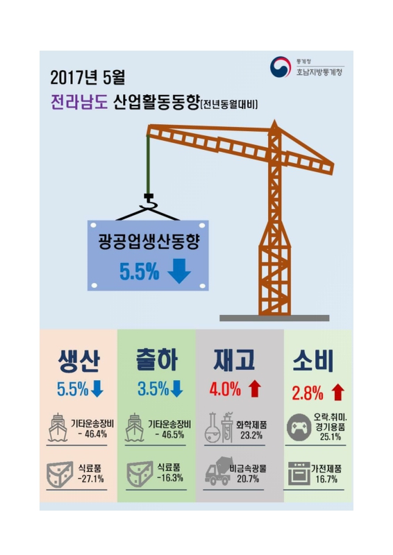 미리보기 이미지 5번째