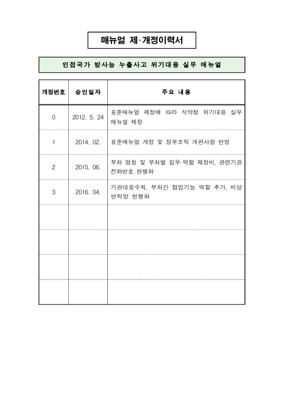 미리보기 이미지 4번째