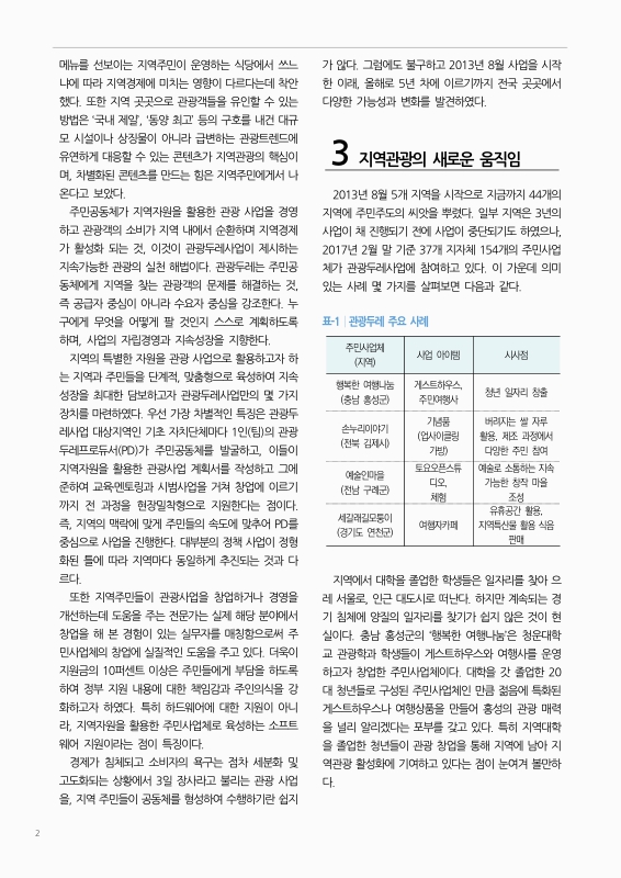 미리보기 이미지 2번째