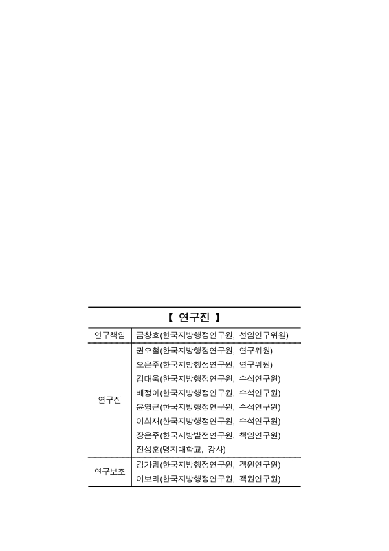 미리보기 이미지 2번째