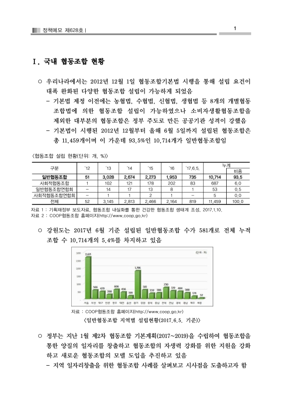 소비자생활협동조합과 농공단지의 결합 구례자연드림파크 사례 | 국회도서관 국회전자도서관
