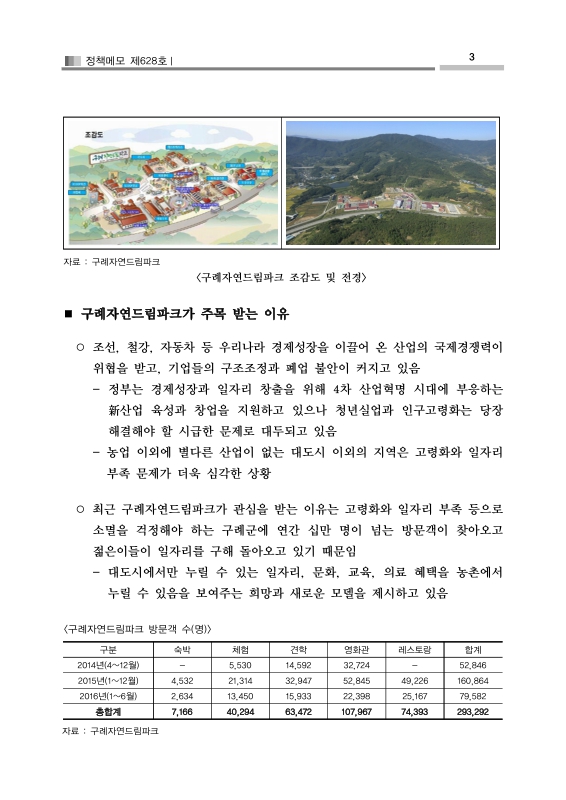 소비자생활협동조합과 농공단지의 결합 구례자연드림파크 사례 | 국회도서관 국회전자도서관
