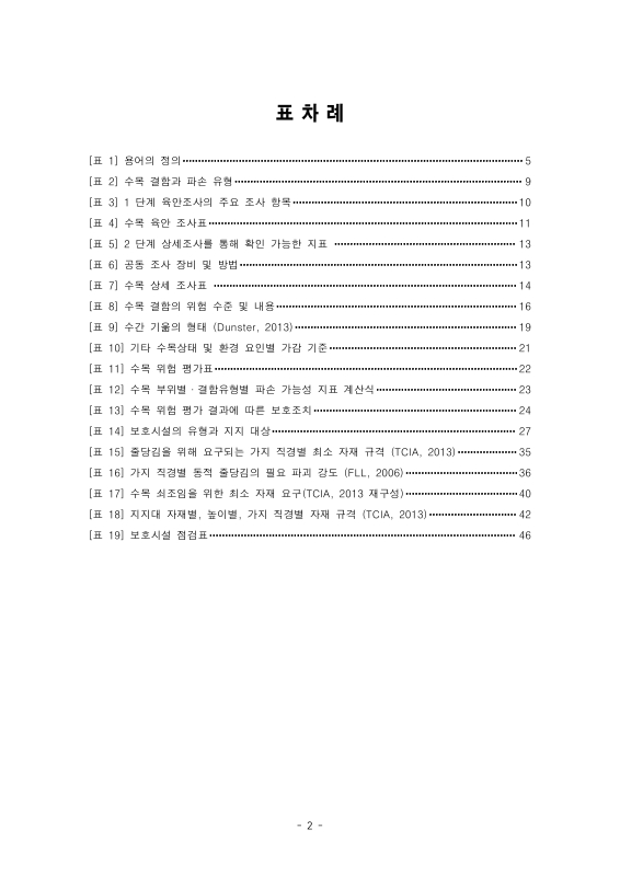 미리보기 이미지 3번째