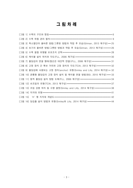 미리보기 이미지 4번째