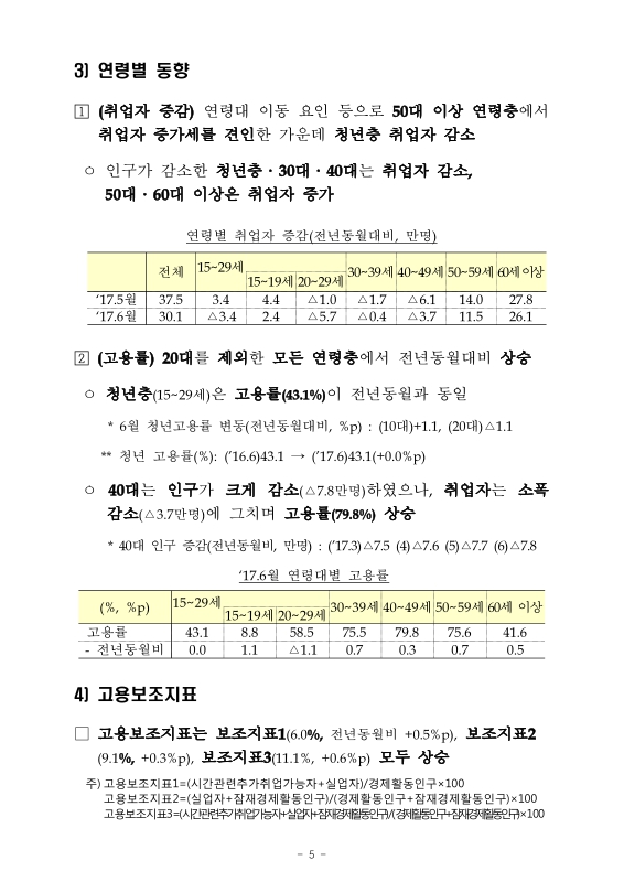 미리보기 이미지 5번째