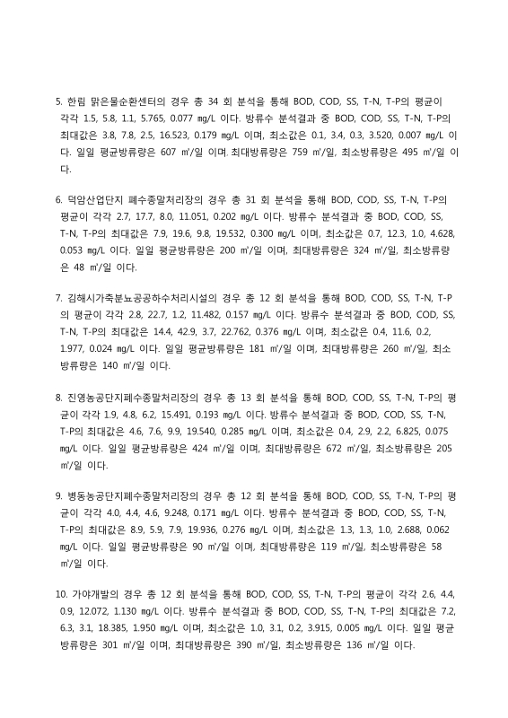 미리보기 이미지 5번째