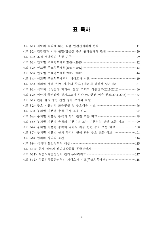 미리보기 이미지 5번째