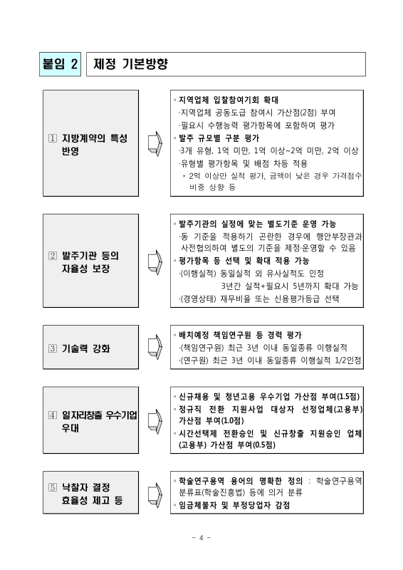 미리보기 이미지 4번째