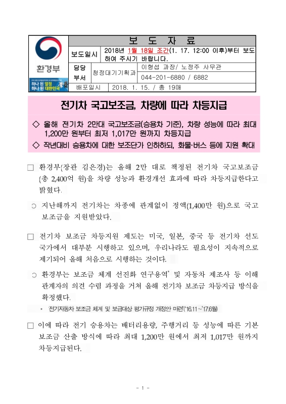 미리보기 이미지 1번째