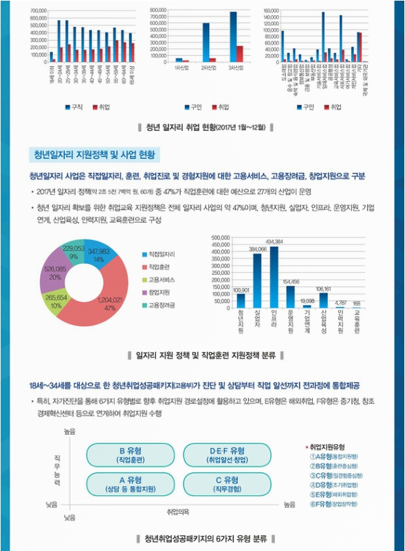 미리보기 이미지 2번째