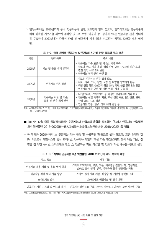 미리보기 이미지 5번째