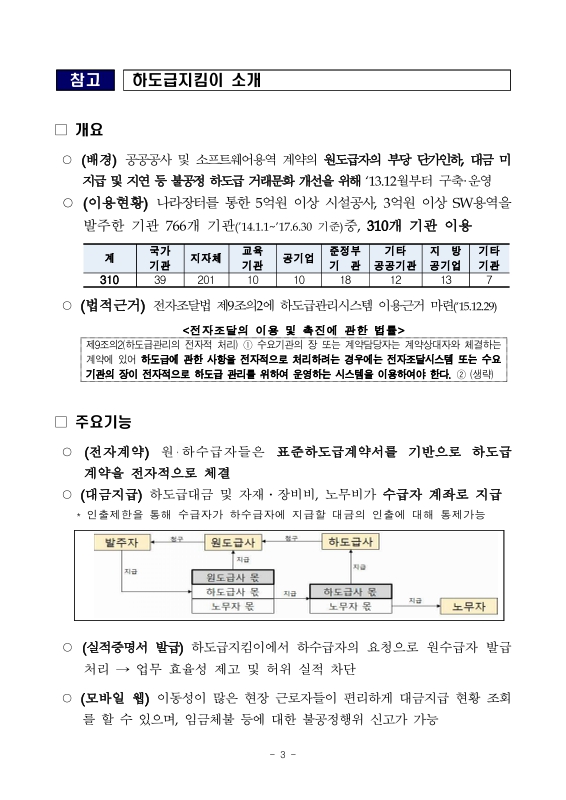 미리보기 이미지 3번째