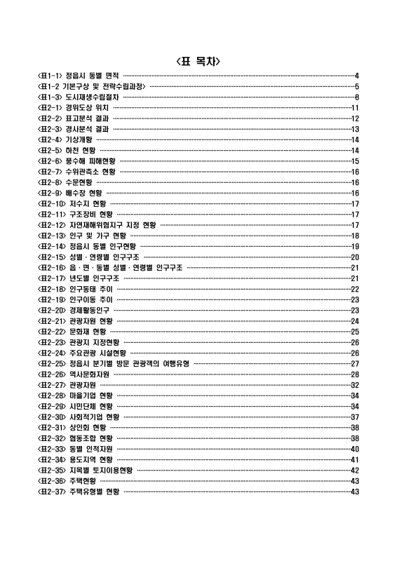 미리보기 이미지 3번째