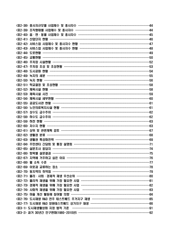 미리보기 이미지 4번째