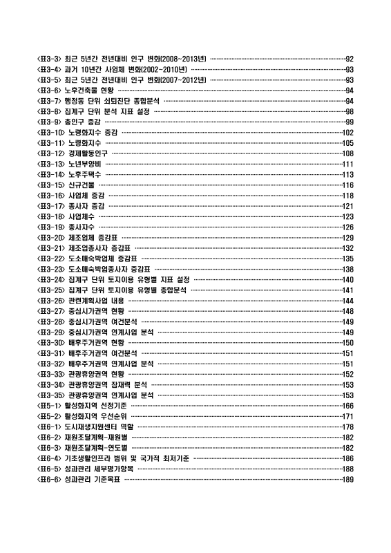 미리보기 이미지 5번째