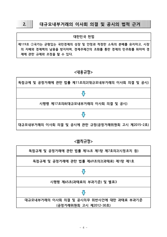 미리보기 이미지 4번째