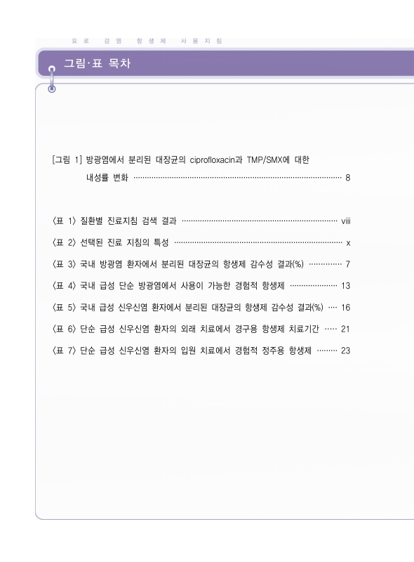 미리보기 이미지 4번째