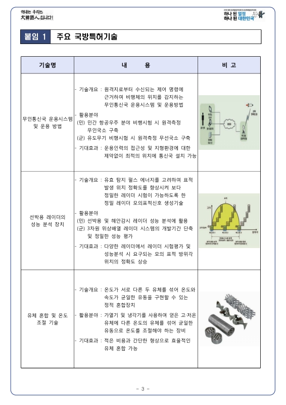 미리보기 이미지 3번째