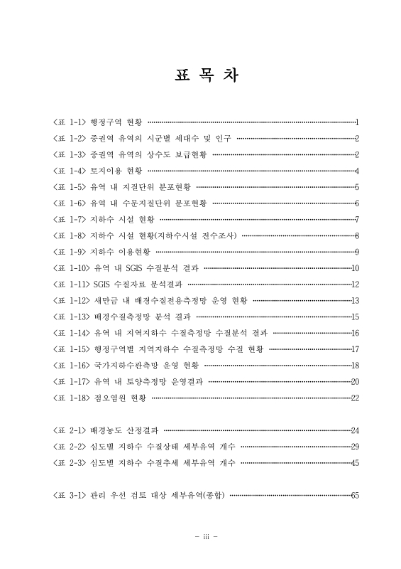 미리보기 이미지 5번째