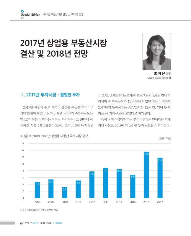 방화3차우림필유 실거래가 분석 — 서울 강서구 시세·평당가·거래 동향 (2026)